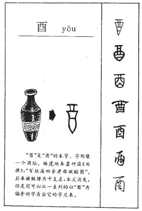 有酉的字|含有酉的汉字，带酉的字138个